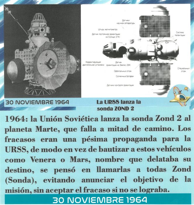 Efemérides de hoy